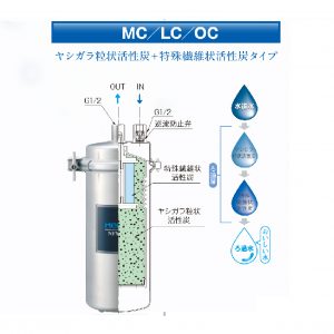 nfx-mc-2